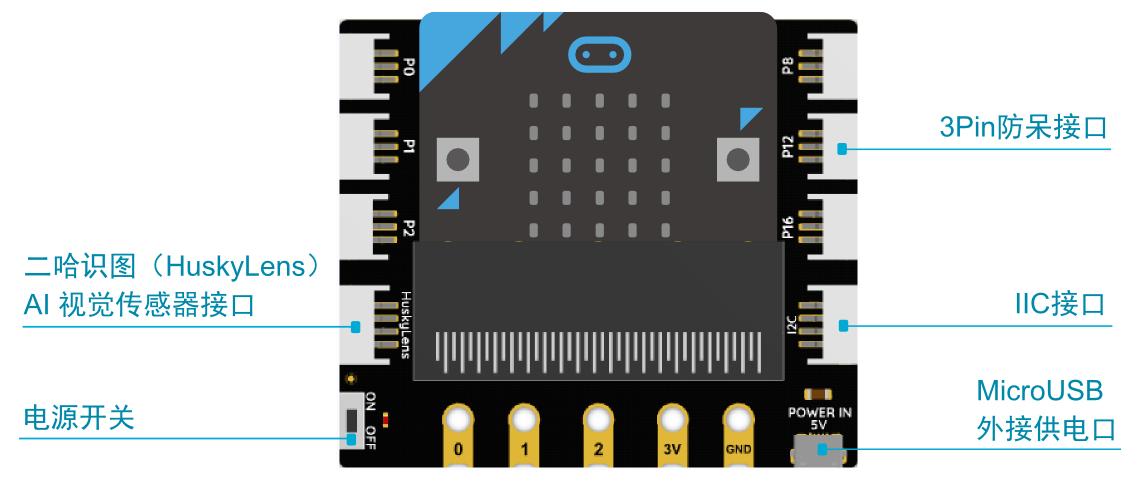 microbit Boson扩展板能轻松将microbit额外的引脚引出.png