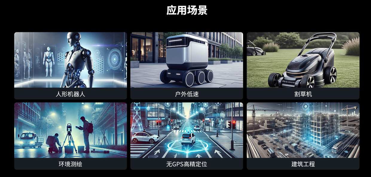 思岚Aurora视觉激光定位建图传感器：应用场景.png