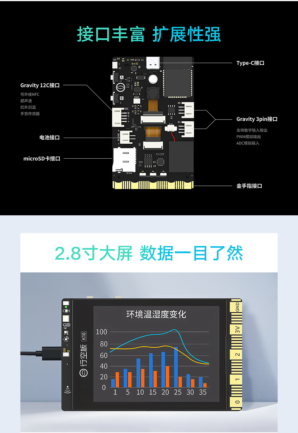 K10人工智能套件详情页_4.jpg