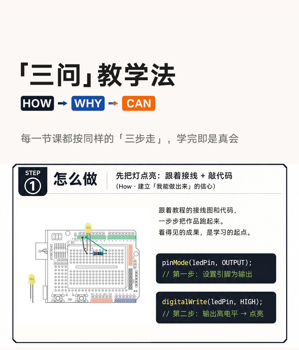 DFR0100套件详情页.psb_0_8.jpg