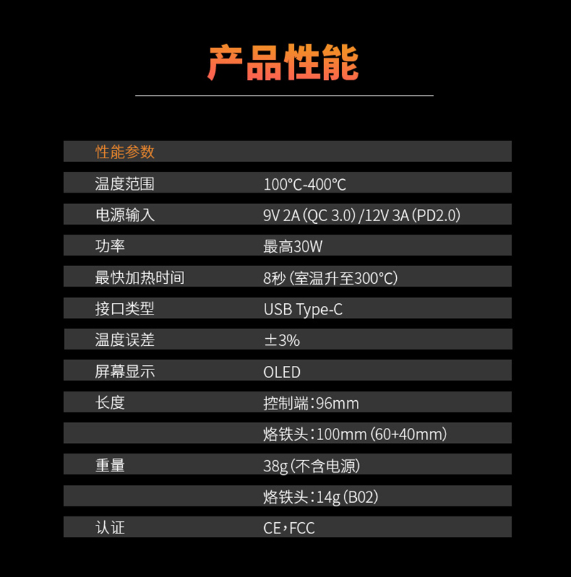 TS80P智能烙铁焊接工具套件(带PD电源适配器)技术规格.png