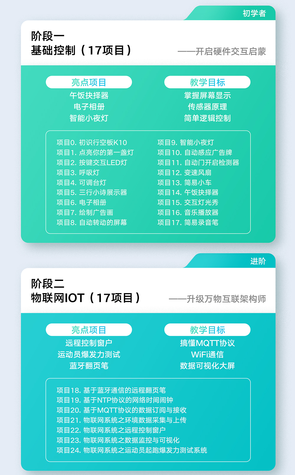 K10人工智能套件详情页_8.jpg