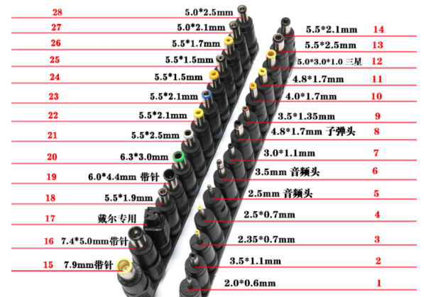 通用5.5*2.1mmDC转接头28件套