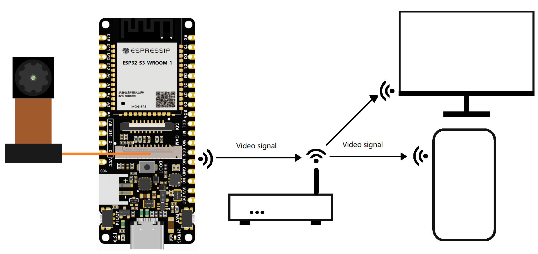 Firebeetle 2 board esp32 s3 n16r8 esp32 esp8266 dfrobot 