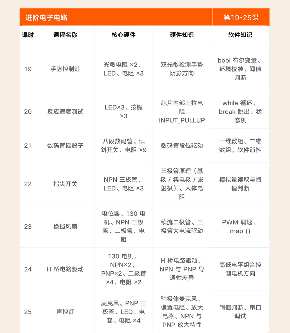 DFR0100套件详情页.psb_0_21.jpg