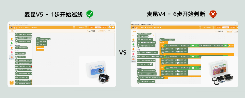 麦昆V5巡线对比.jpg