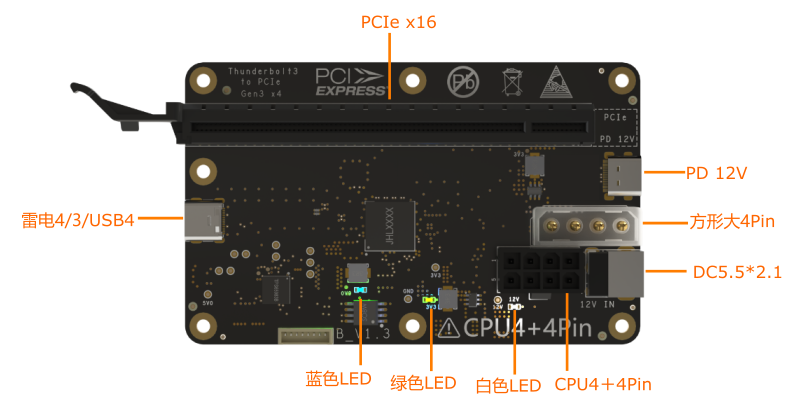 便捷式雷电转PCIe x16扩展坞.png