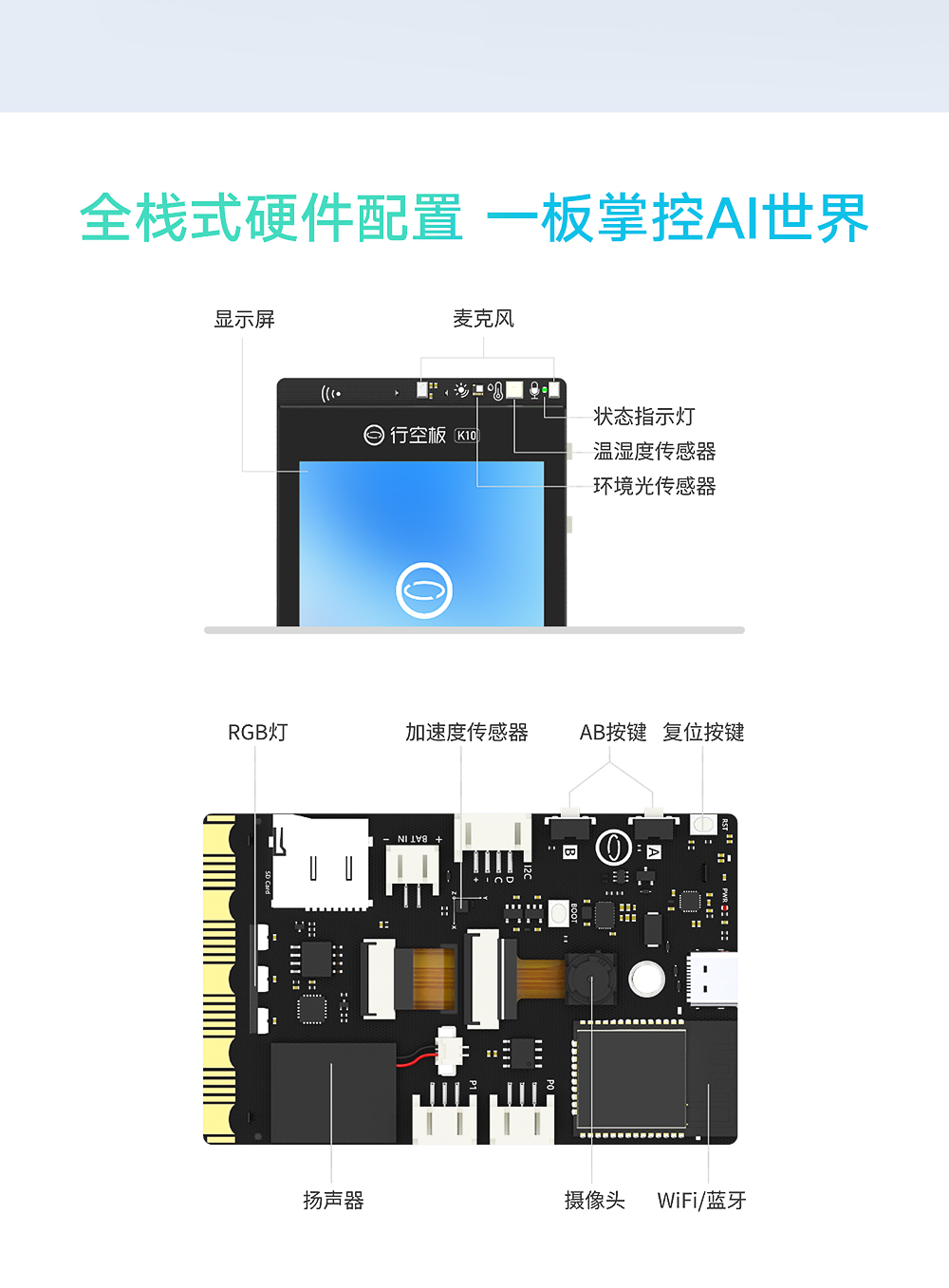 K10人工智能套件详情页_3.jpg