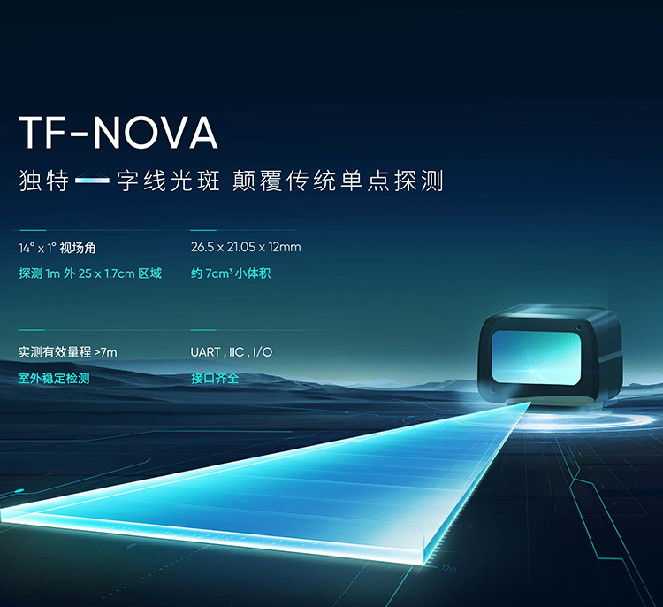 TF-NOVA一字线光斑激光雷达传感器-14m.png