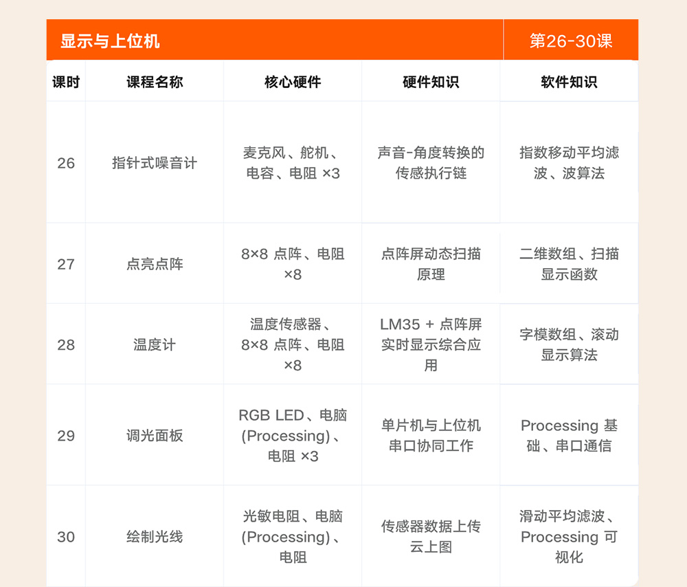 DFR0100套件详情页.psb_0_22.jpg
