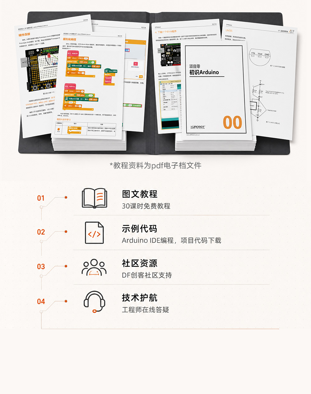DFR0100套件详情页.psb_0_24.jpg
