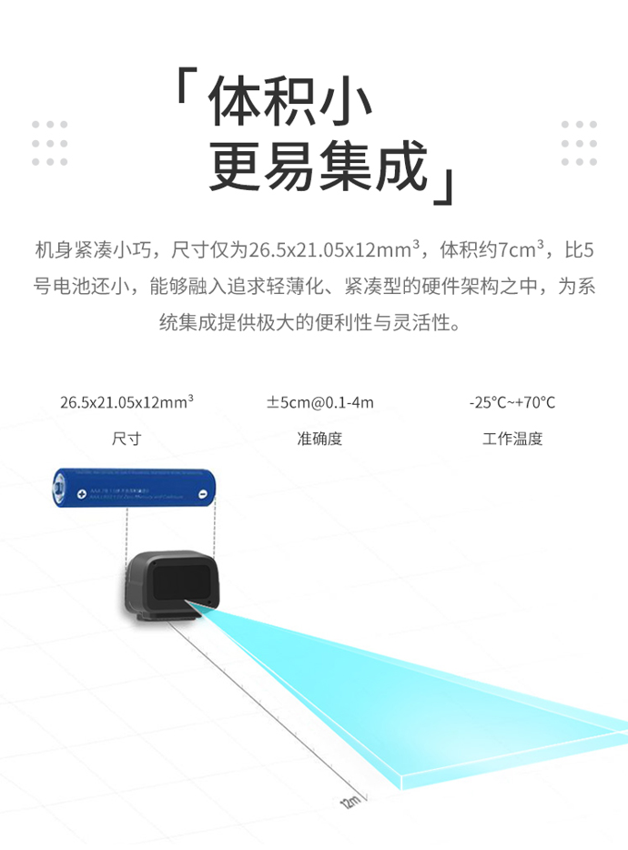 TF-NOVA一字线光斑激光雷达传感器-14m小体积，方便集成.png