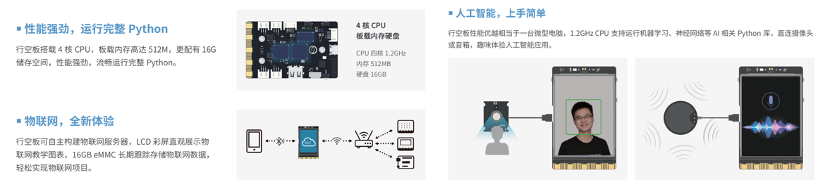 行空板M10-1.png