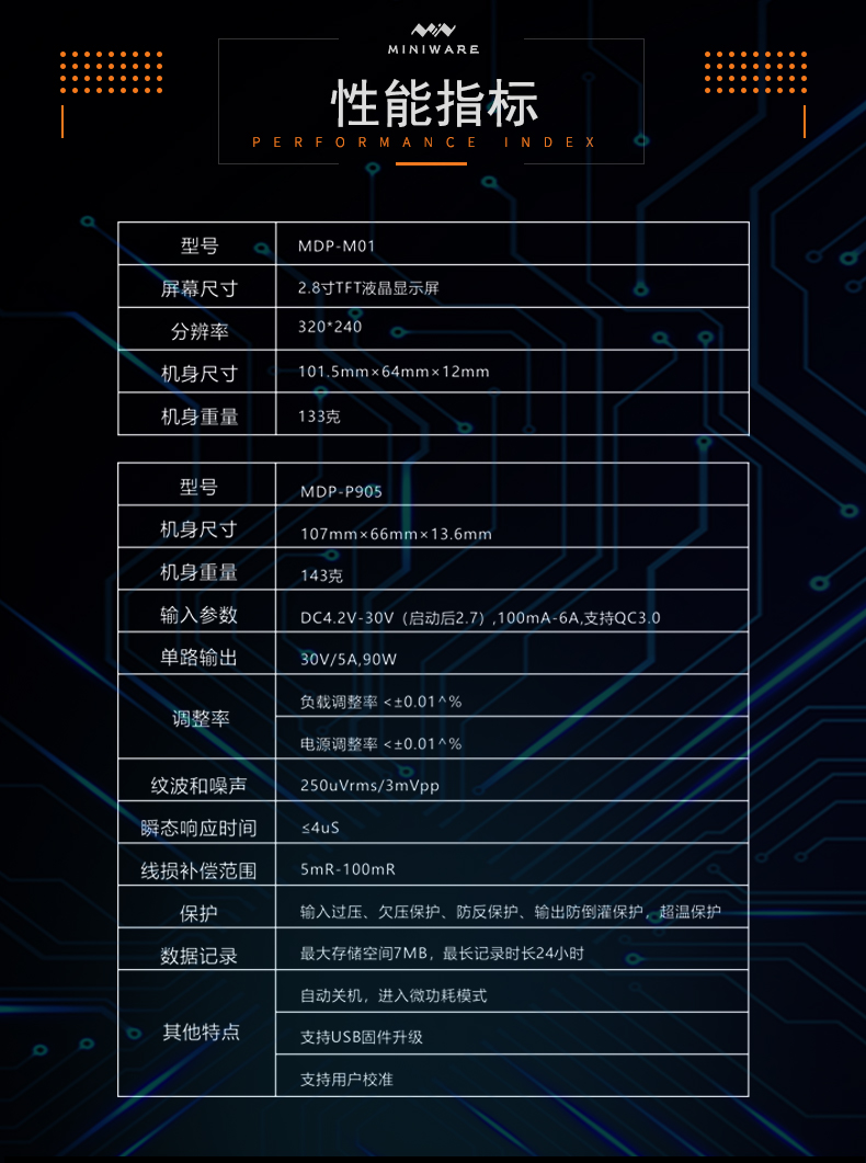 MDP-M01智能数字电源套件技术规格图.png