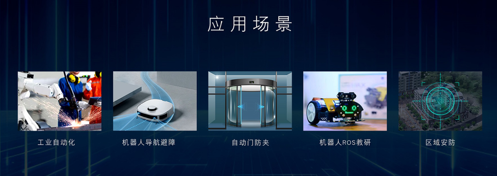 YDLIDAR GS5线阵固态激光雷达传感器应用场景图.png