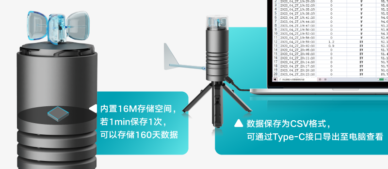 内置存储空间，可存储并导出数据.png