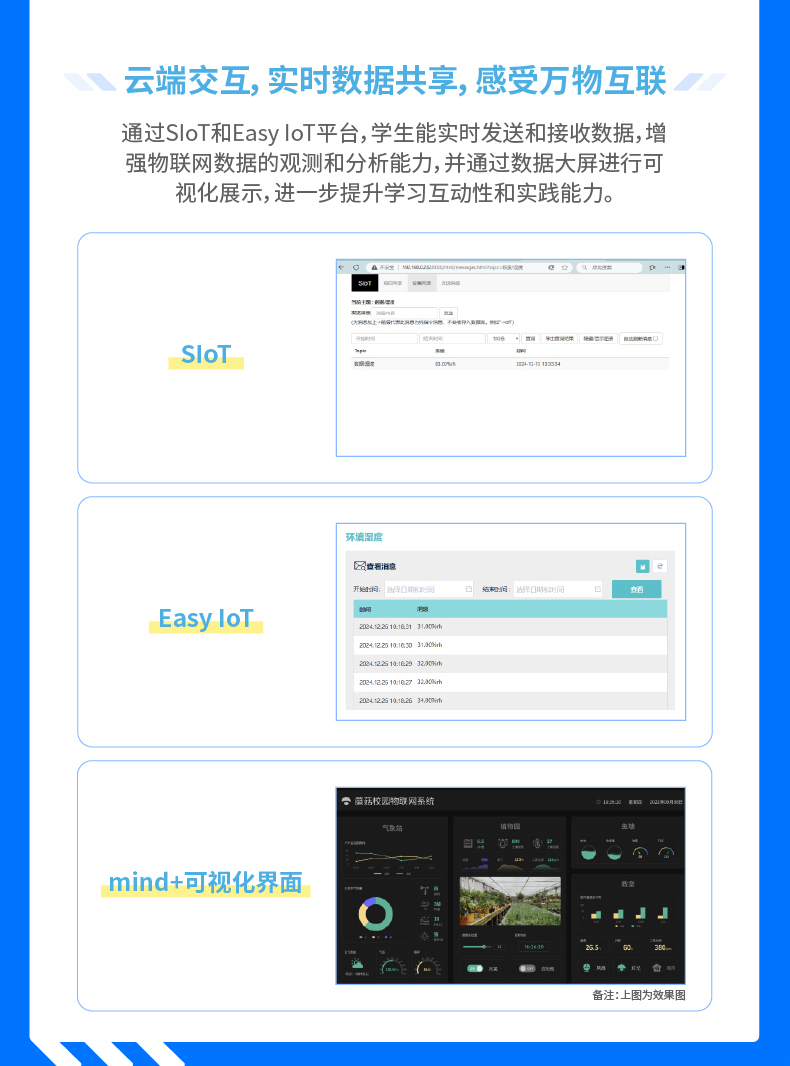 EDU0146云朵物联⽹套件产品页面_04.jpg