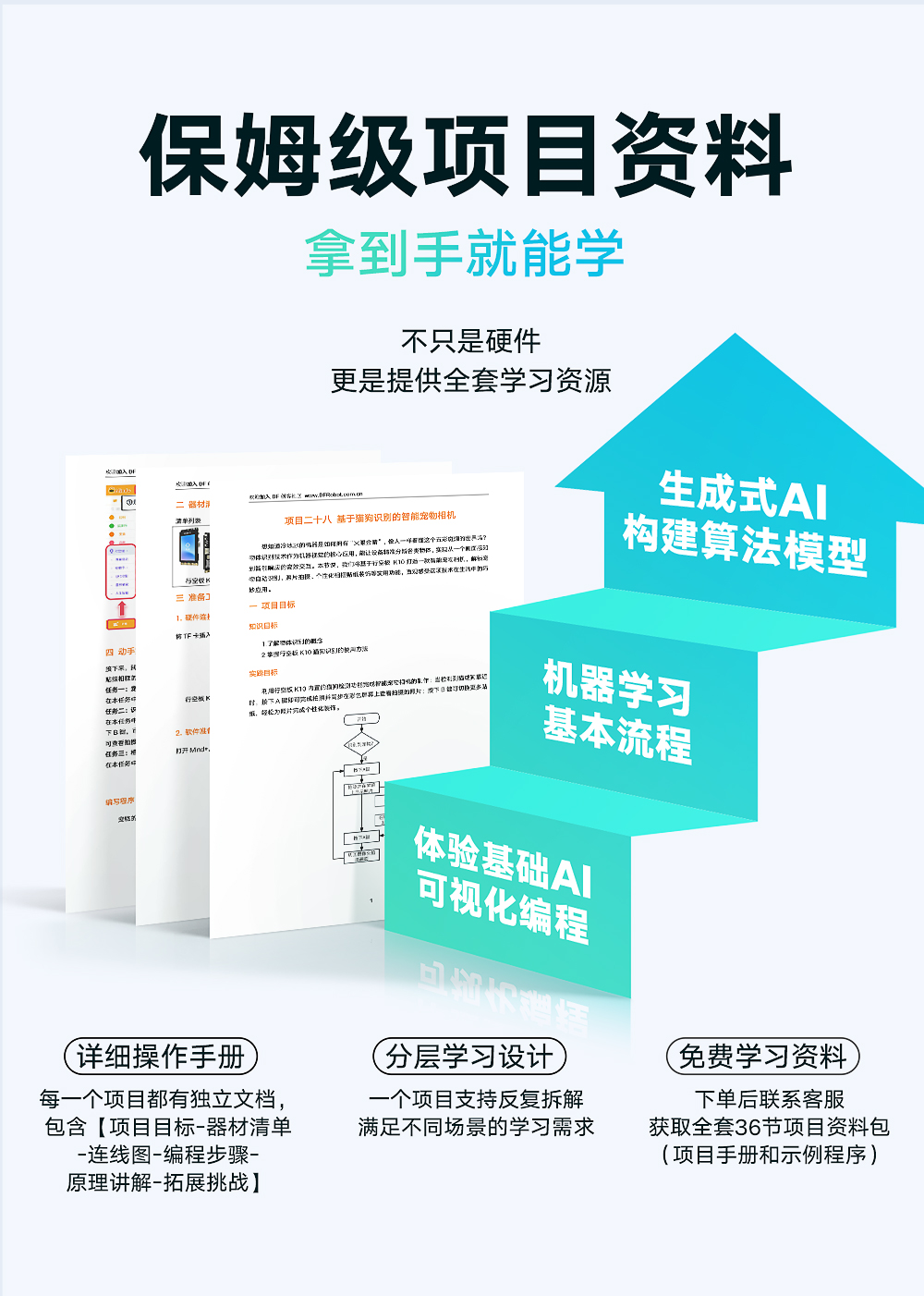 K10人工智能套件详情页_13.jpg
