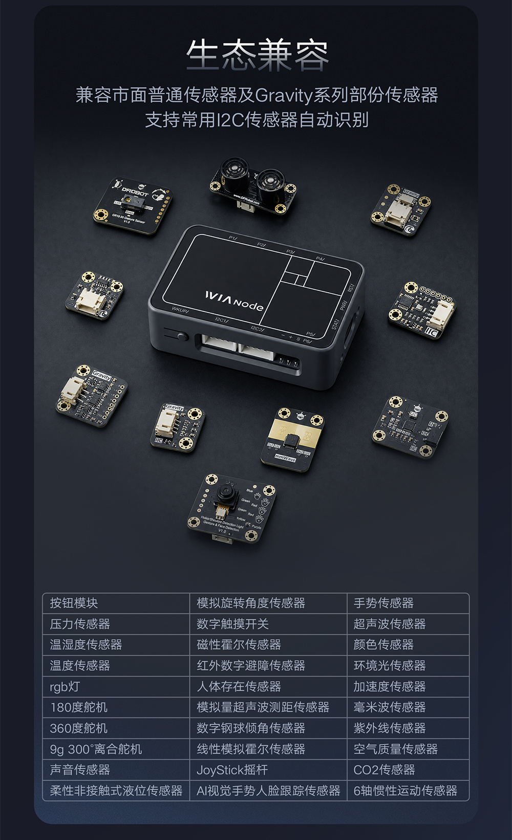 WIAnode详情页-11.jpg