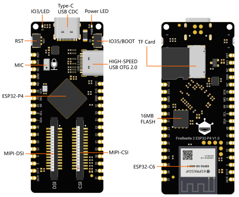 FireBeetle 2 ESP32-P4 的电路板布局和引脚图.png