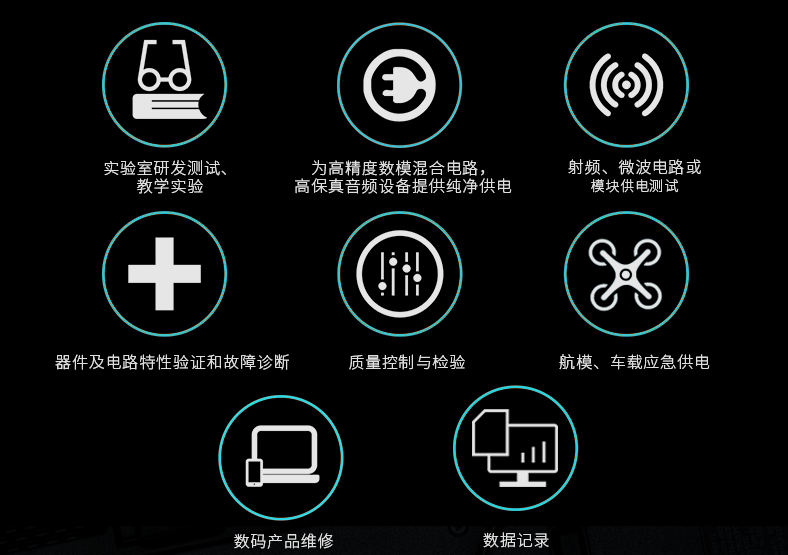 数字电源应用领域介绍.png