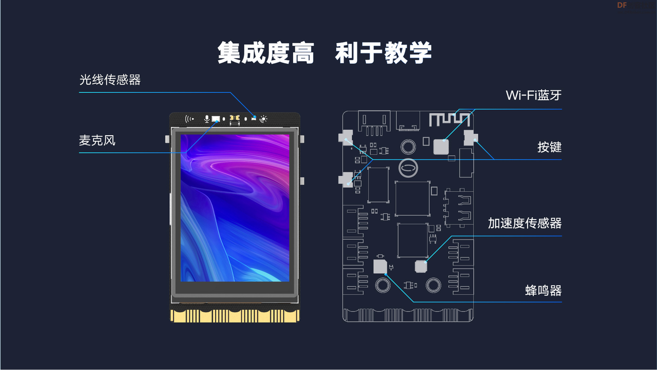 行空板M10集成高.png