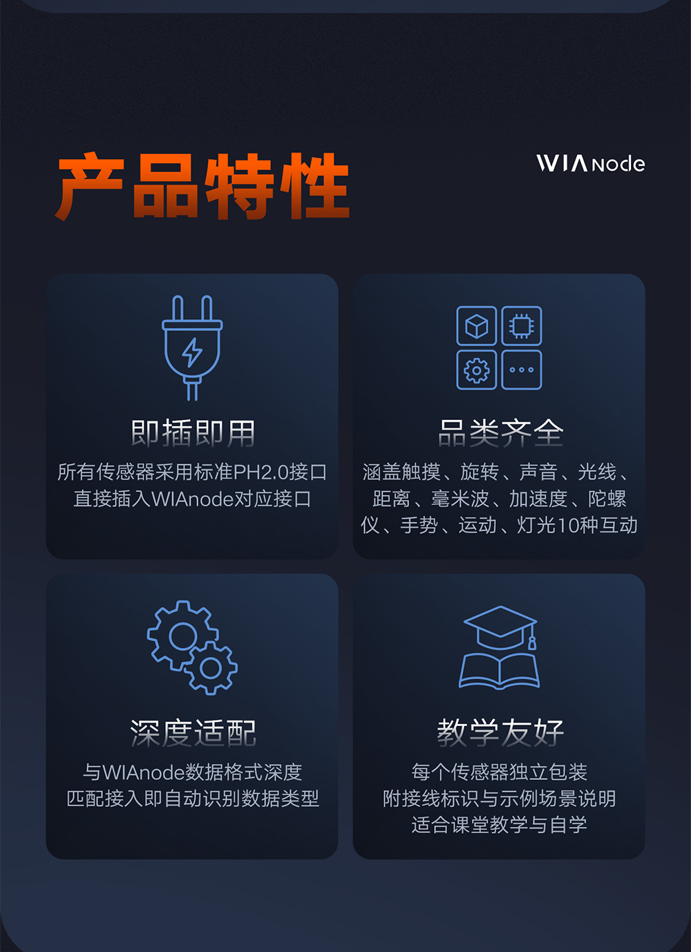 WIAnode详情页-15.jpg