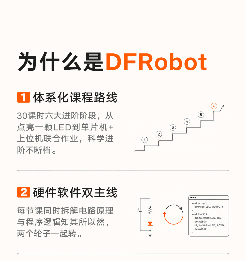 DFR0100套件详情页.psb_0_3.jpg