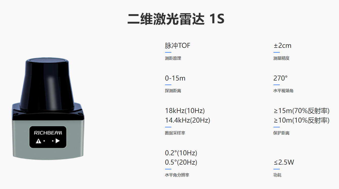 270度TOF单线二维激光雷达1S（0-15m）-距离传感器-DFRobot创客商城