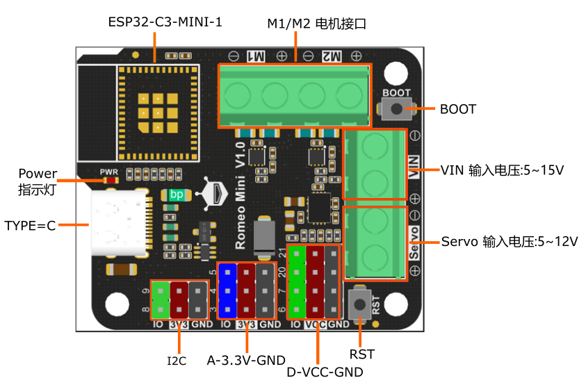 Romeo mini 控制器（ESP32-C3） 示意图.png