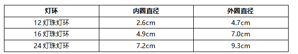 WS2812-16 RGB LED Ring灯环尺寸1.png