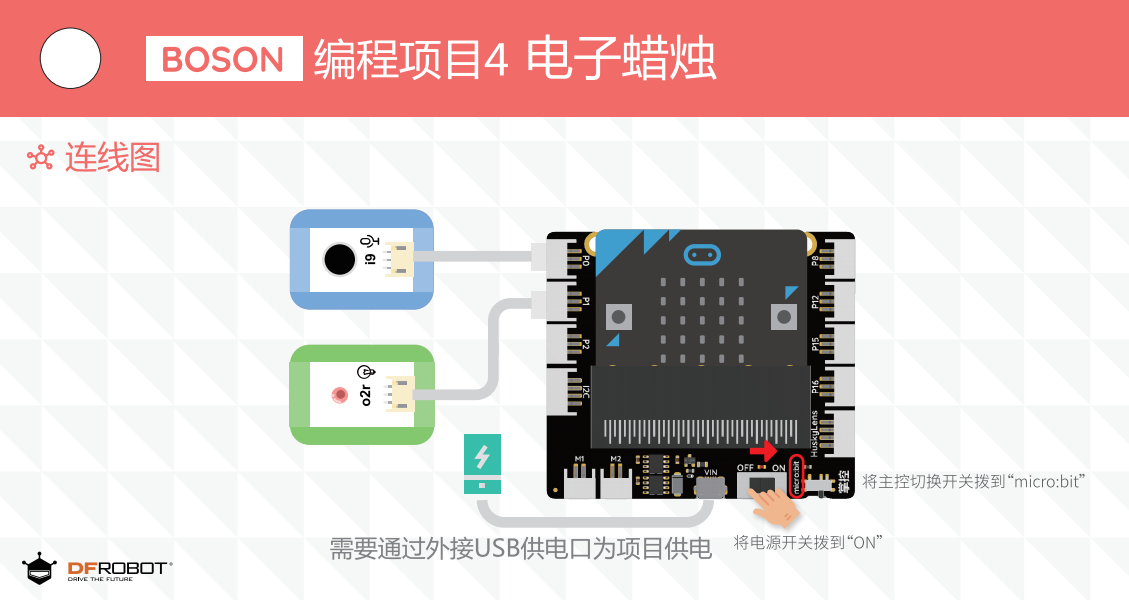 编程项目4 电子蜡烛.png