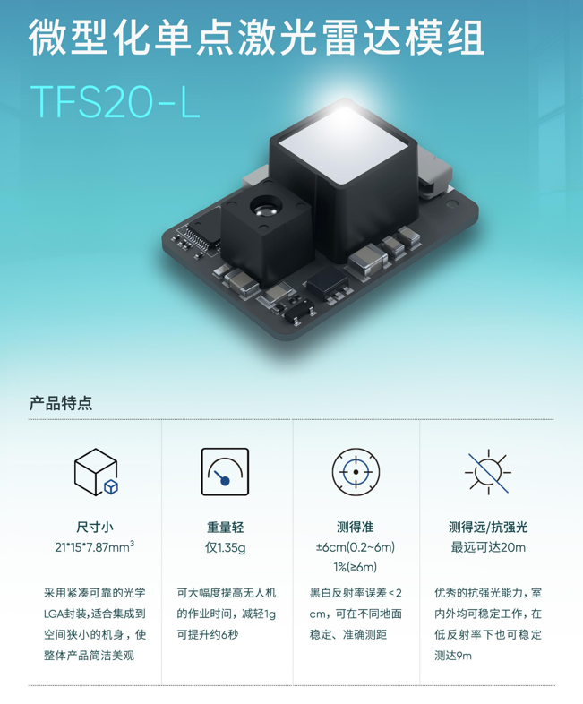 TFS20-L ToF 单点测距激光雷达传感器-20m 产品特点.png