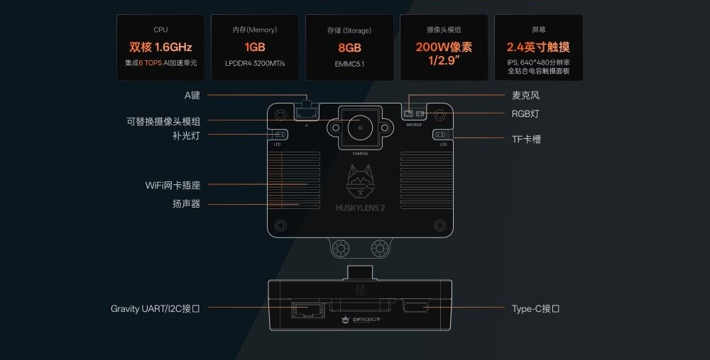03算力强劲.jpg