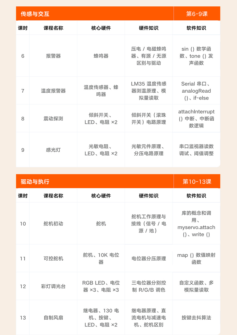 DFR0100套件详情页.psb_0_19.jpg