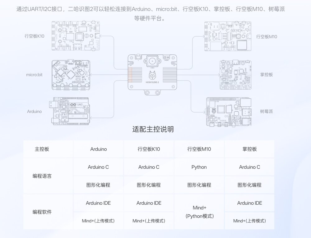 12兼容各种控制器.jpg