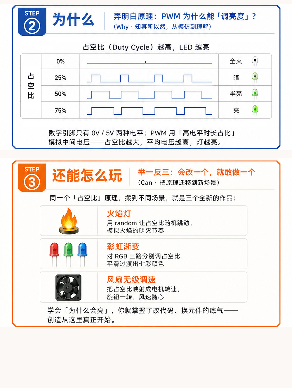 DFR0100套件详情页.psb_0_9.jpg