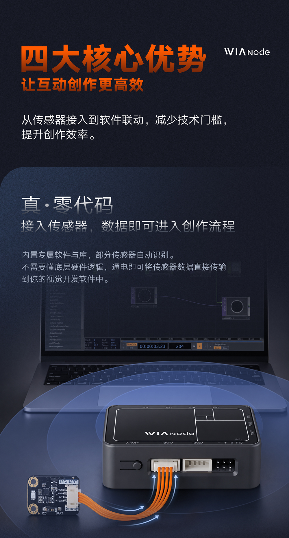 WIAnode详情页-6.jpg