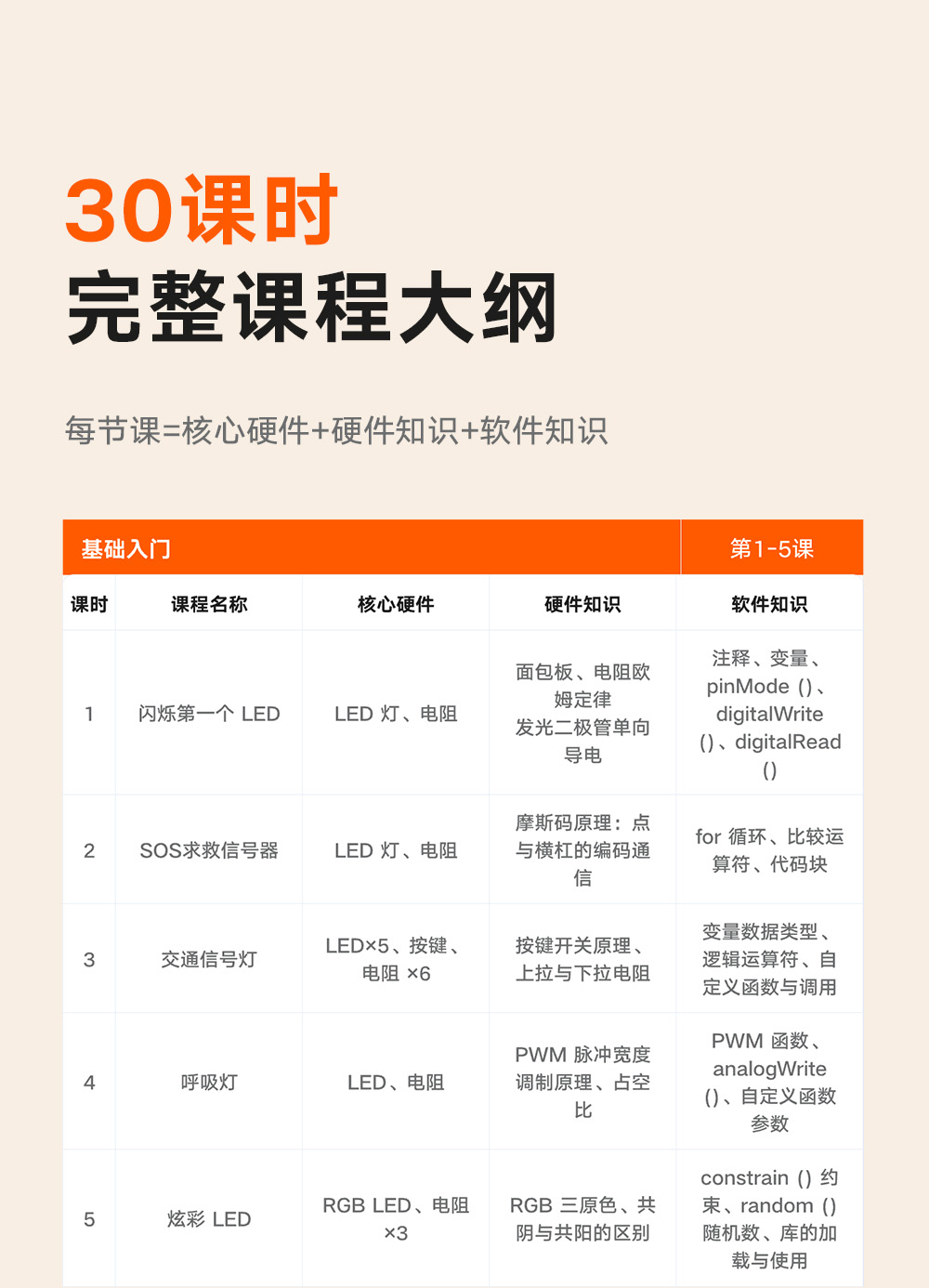 DFR0100套件详情页.psb_0_18.jpg