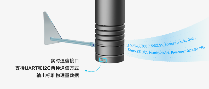 输出标准物理量数据.png