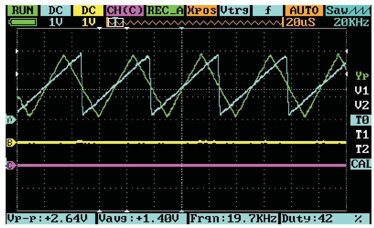 可实现储存波形与测量波形.png