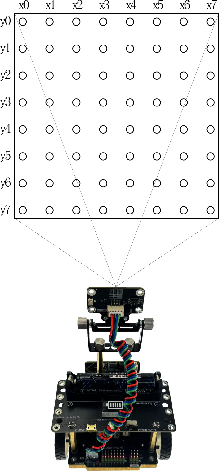 麦昆Plus V3 18650电池版.png