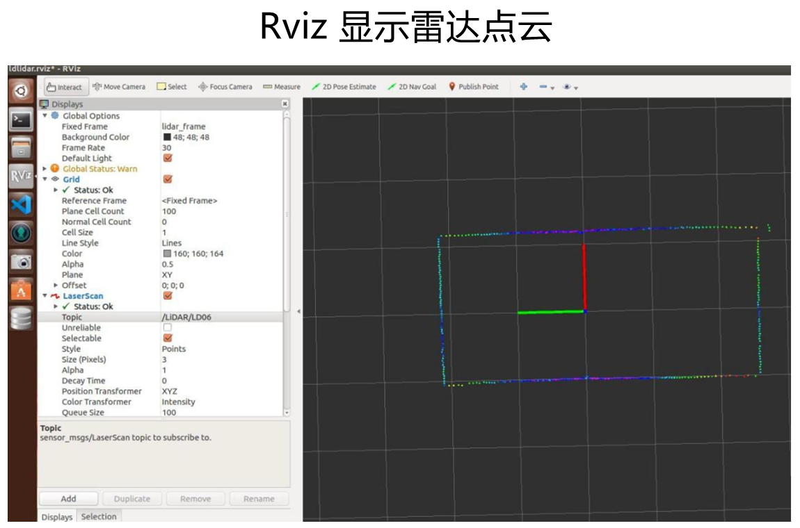 提供SDK,全面兼容ROS1和ROS2系统.png