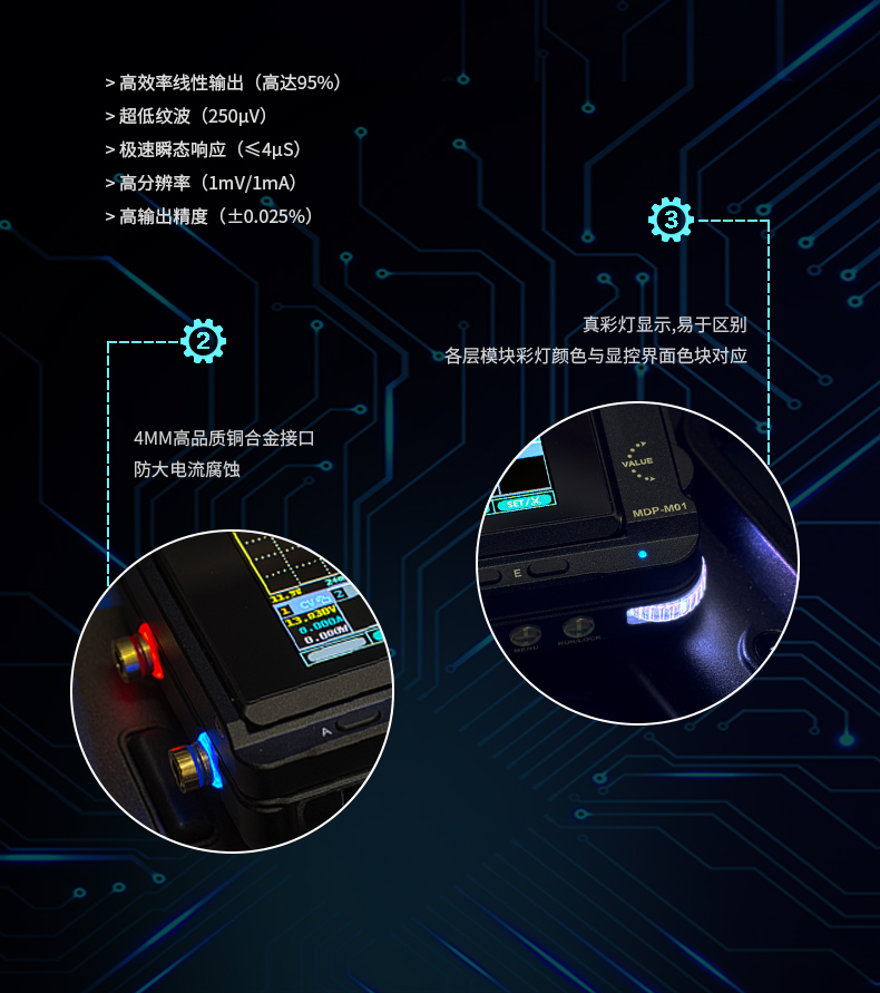 MDP-P905数字电源模块特性介绍图.png