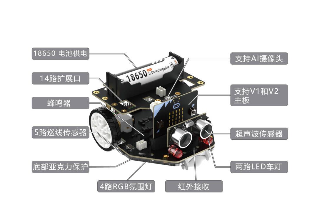 MBT0021-EN-18650 麦昆Plus V2 (18650电池版本)