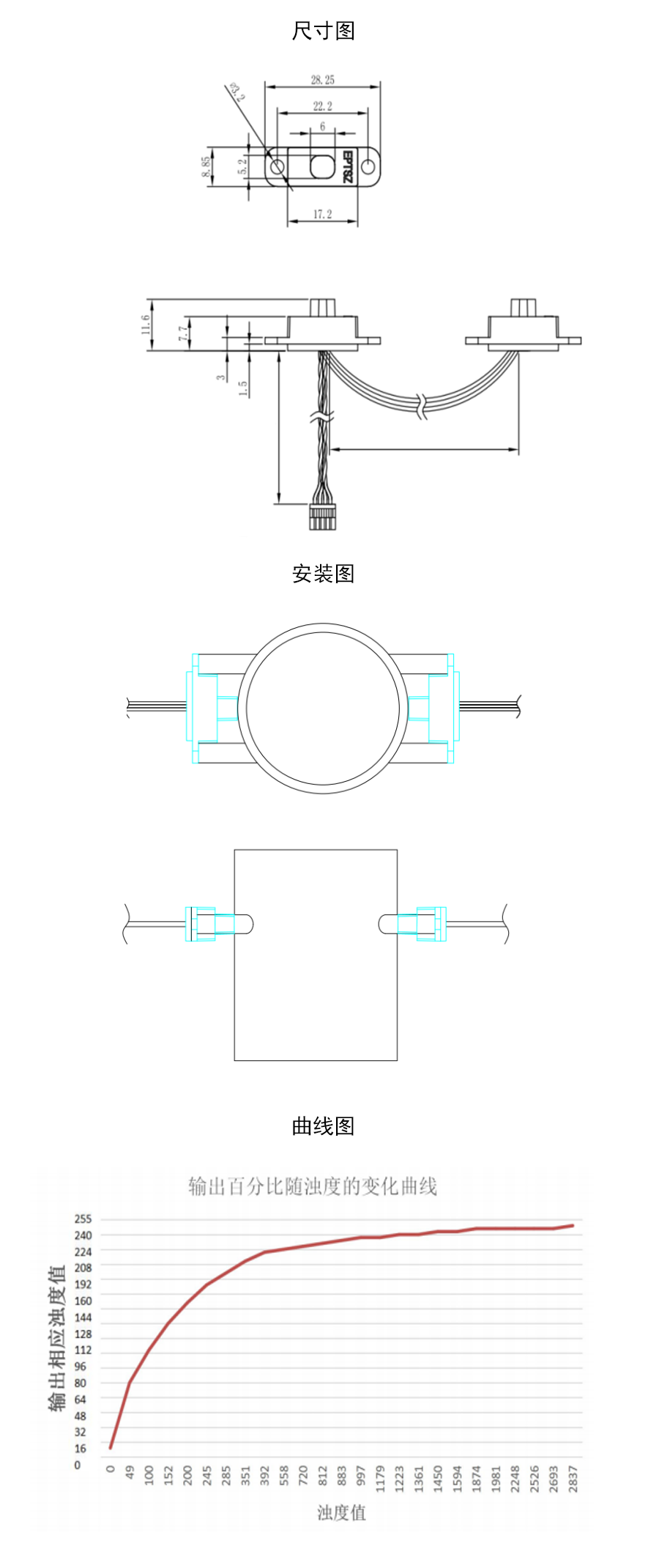 浊度传感器.png