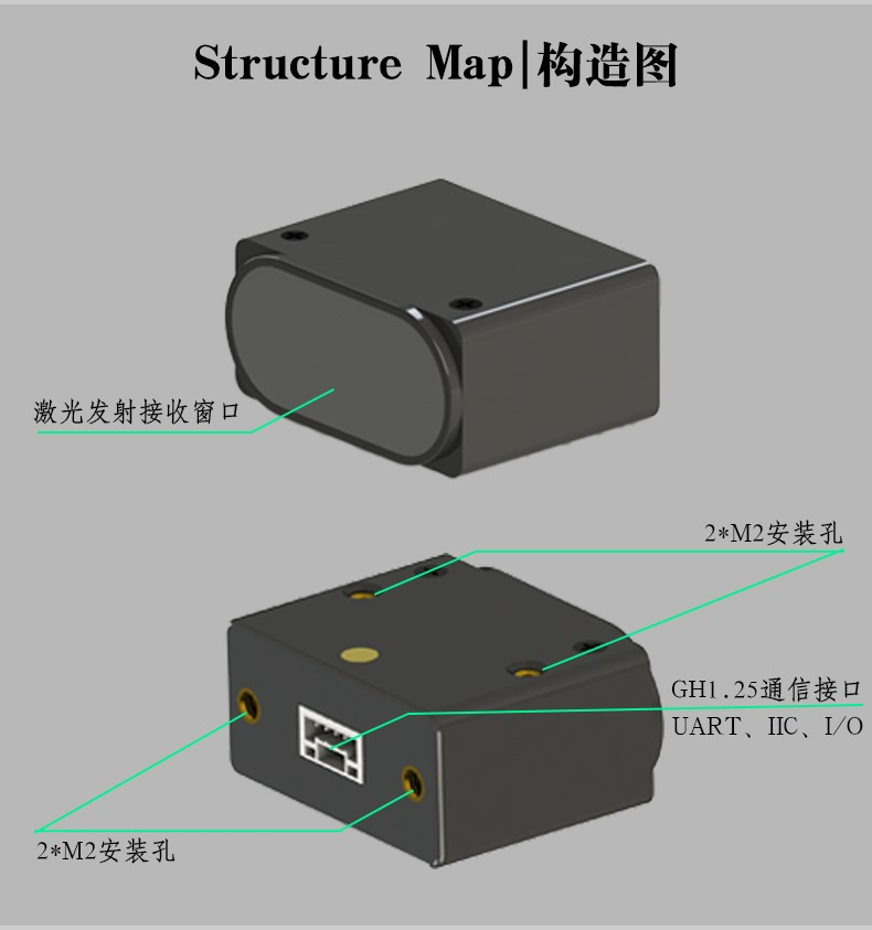 ToF户外激光测距模块结构图.png