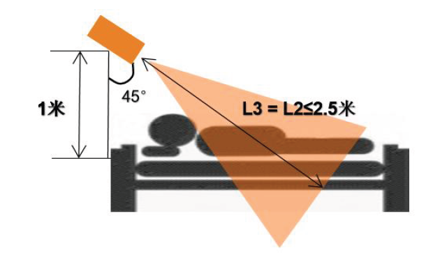 C1001毫米波人体检测传感器 睡眠检测图.png
