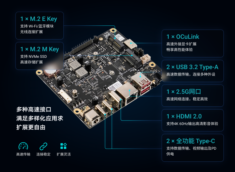 13.DFR1293 丰富的接口-中文商城.png