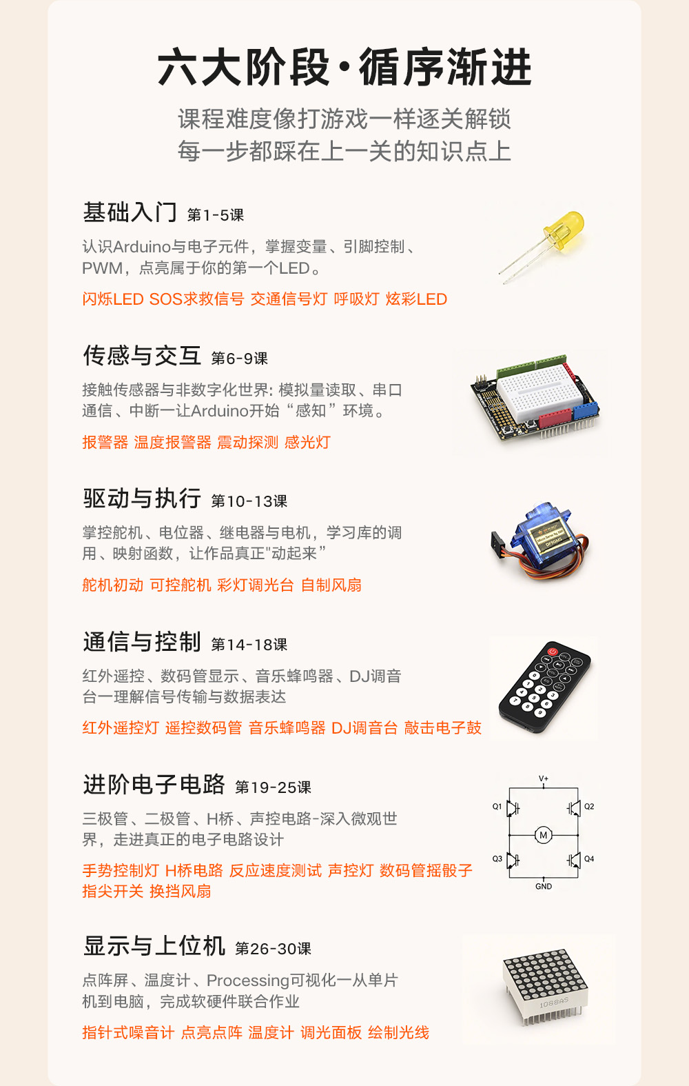DFR0100套件详情页.psb_0_7.jpg
